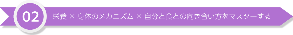 2.栄養×身体のメカニズム×自分と食との向き合いかたをマスターする