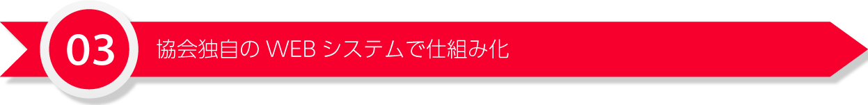 3.協会独自のWEBシステムで仕組み化