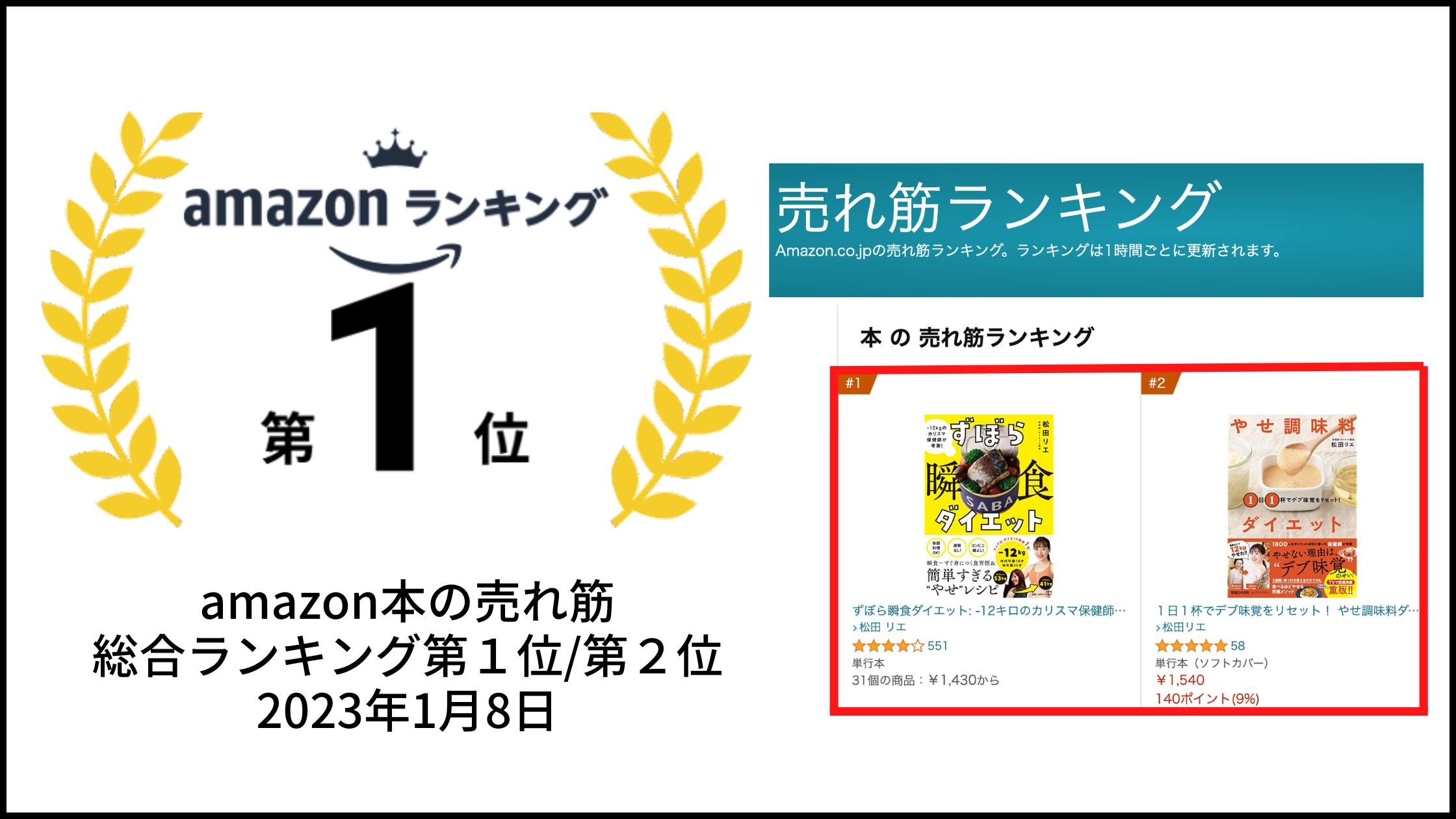 【CU】Calvin Klein　カルバンクライン　ラウンドファスナー長財布　ブラウン　79474　【ST】【新品・未使用・正規品】売れ筋 売れ筋 販促イラスト｜無料イラスト・フリー素材なら「イラストAC」