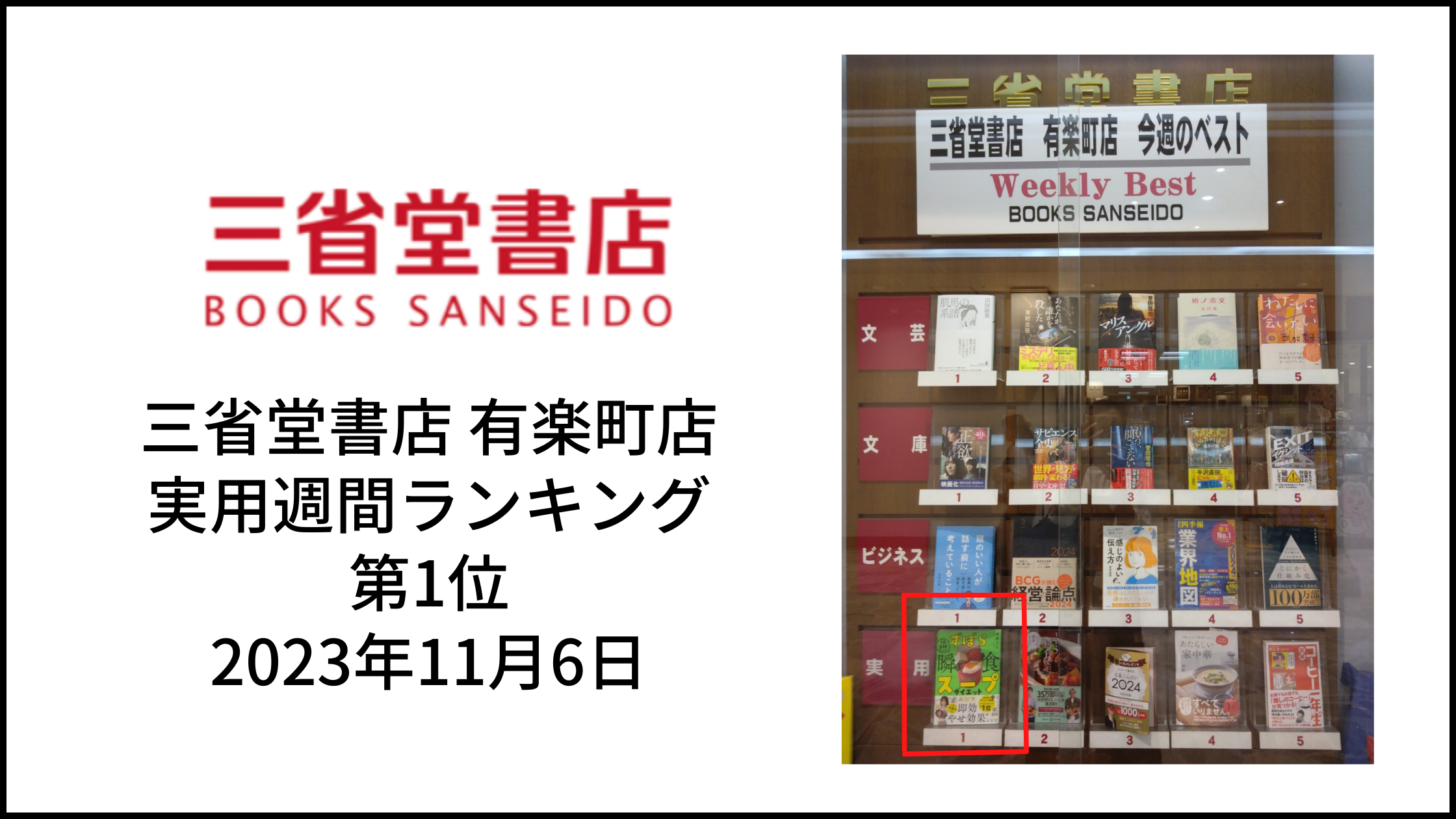 松田リエ7冊目の書籍『ずぼら瞬食スープダイエット』が2023年11月6日